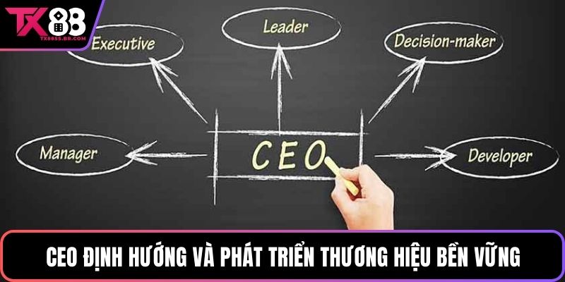 CEO định hướng và phát triển thương hiệu bền vững